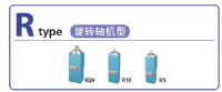 旋轉軸機型